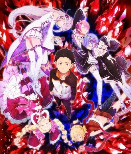 Re:Zero Season 4 Part 2 Is Airing — Where to Start (Aug 2026)
